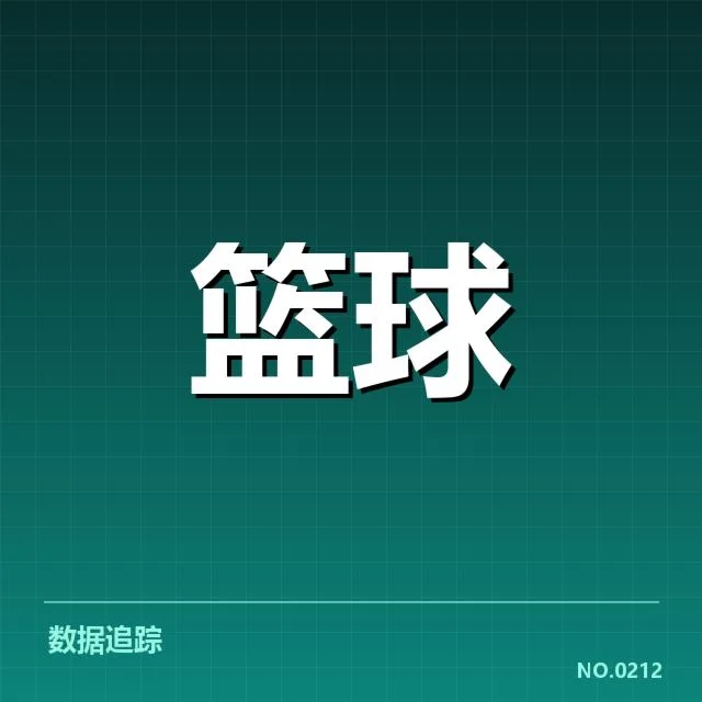 哈登最新转会传闻：火箭球队未来走向疑问